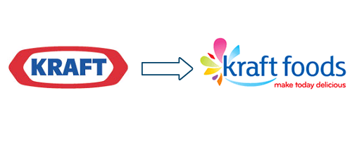 mastercard logo redesign