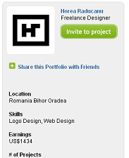 Hybrid Crowdsourcing - Invite Graphic Designers to Design Contests