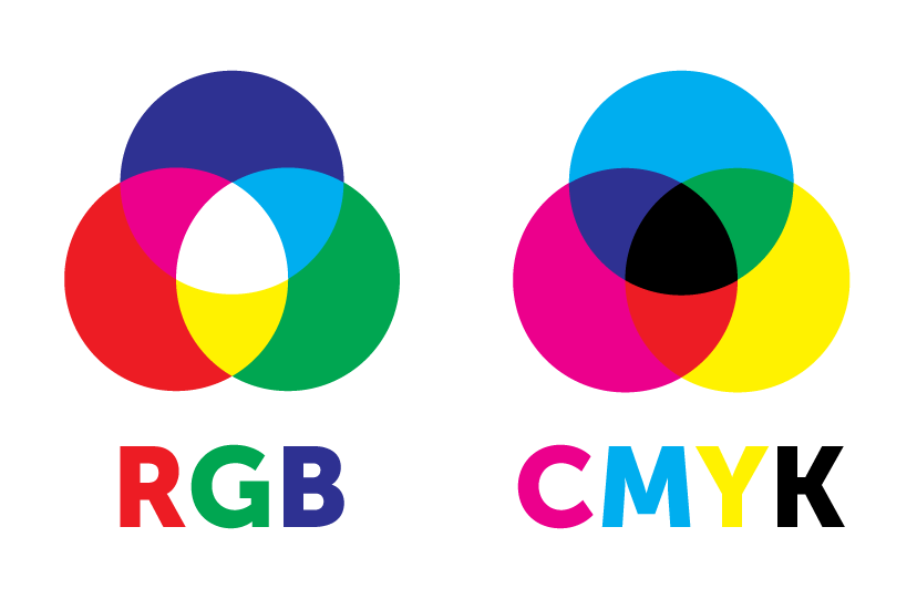 CMYK логотип. Смик цвета логотип. CMYK вектор. Цветоделение CMYK.